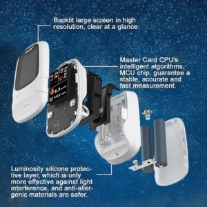 Healrize™ Develops Newly Launched Non-Invasive Smart Glucose Meter ✅made in the USA✅🔥Limited stock available!🔥