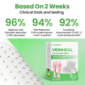 Healrize® VeinHeal Microneedle Patch