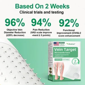 🗽👩‍⚕️👍Healrize® VeinTarget Microneedle Patch⚡Instant Relief, Long-Term Results