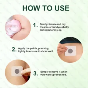 Healrize®7-Day Herbal Nanoneedle Shaping Patch™ Addressing Obesity, Diabetes, High blood pressure, and Sleep apnea Issues