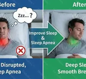 Healrize®7-Day Herbal Nanoneedle Shaping Patch™ Addressing Obesity, Diabetes, High blood pressure, and Sleep apnea Issues