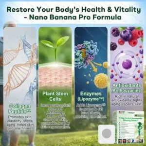 Healrize®7-Day Herbal Nanoneedle Shaping Patch™ Addressing Obesity, Diabetes, High blood pressure, and Sleep apnea Issues