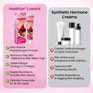 Healrize®Luvora Breast Hip Enhancing Cream