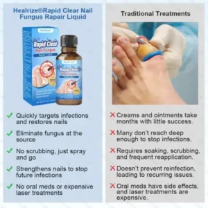 Healrize®Nano Rapid Clear Nail Fungus Rapair Liquid Effective in Seven Days, Permanently Eliminates the Root