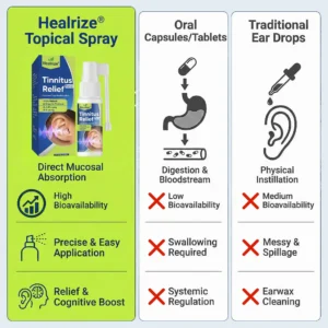 Healrize®Tinnitus Relief Spray