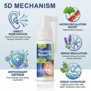 Healrize®Tinnitus Relief Spray