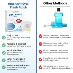 🔥Best Seller🔥Healrize®  Oral Fresh Patch🎉Special limited-time discount