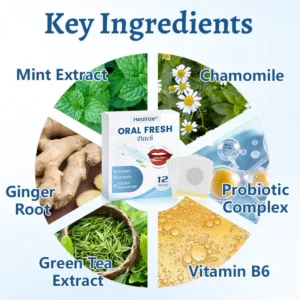 🔥Best Seller🔥Healrize®  Oral Fresh Patch🎉Special limited-time discount