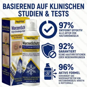 🔥Bestseller🔥Healrize® WartLock Kryo-Recovery Kühlspray🎉 Zeitlich begrenzter Sonderrabatt