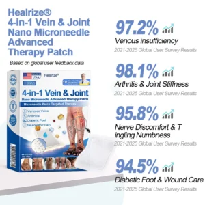 Healrize® 🛒4-in-1 Vein & Joint Nano Microneedle Advanced Therapy Patch🔥Instant Relief, Long-Term Results
