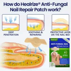 Healrize® Anti-Fungal Nail Repair Patch