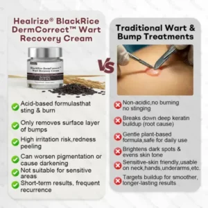 Healrize® BlackRice DermCorrect™ Wart Recovery Cream Suitable for all skin types
