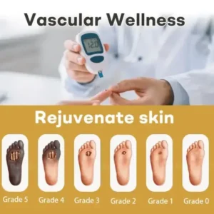 Healrize® GlucoShield Bee Venom Wound Spray1 Best-Selling Wound Care Spray