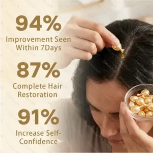 Healrize® Hair Regrowth Capsules Nano Penetration, Deep into Hair Roots