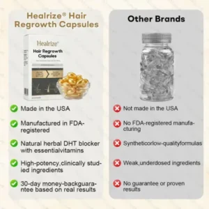 Healrize® Hair Regrowth Capsules Nano Penetration, Deep into Hair Roots