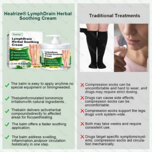 Healrize® LymphDrain Herbal Soothing Cream