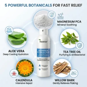 🔥Healrize® Magnesium Botanical Spray – Advanced Skin Recovery for Psoriasis & Eczema | Rapid Soothing, Steroid-Free ——Z
