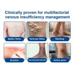 Healrize® Nano-Liposomal Vascular Intervention (FDA-Registered Molecular Repair)