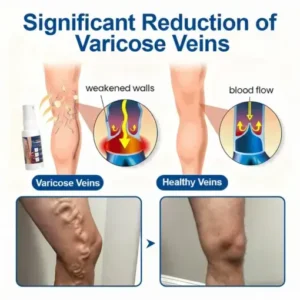 Healrize® Nano-Liposomal Vascular Intervention (FDA-Registered Molecular Repair)