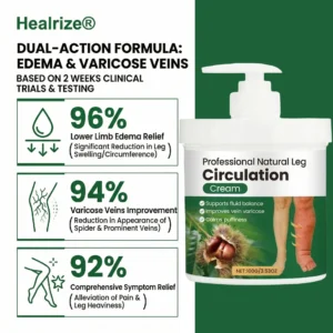 Healrize®🍃 Professional Natural Leg Circulation Cream——Targeted Relief for Swelling, Puffiness & Heavy Legs