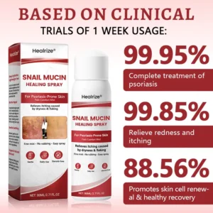 Healrize® Snail Mucin Healing Spray – Relief for Sensitive & Flare-Up Skin