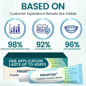 Healrize® TrueGrip Comfort Shield