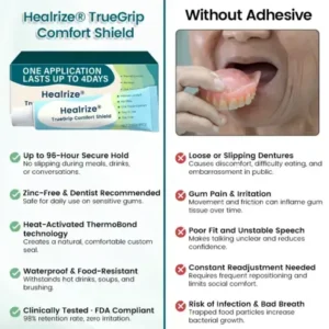 Healrize® TrueGrip Comfort Shield