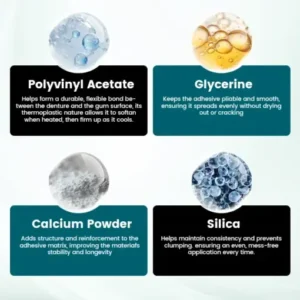 Healrize® TrueGrip Comfort Shield