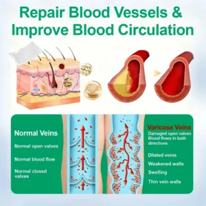 👨‍⚕️🔥Healrize® VeinEase Microneedle Care Patch⚡Instant Relief, Long-Term Results