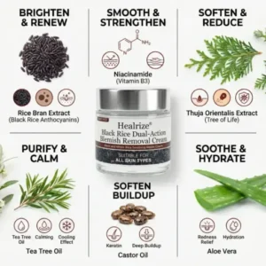 Healrize®Black Rice Dual-Action Blemish Removal Cream