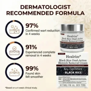 Healrize®Black Rice Dual-Action Blemish Removal Cream