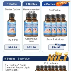 Healrize®Nano Rapid Clear Nail Fungus Rapair Liquid Effective in 7 Days, Permanently Eliminates the Root