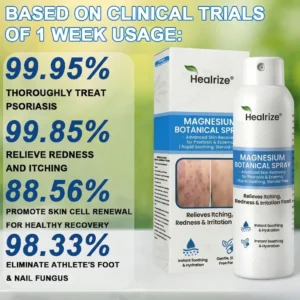 ✅ Official Store | Healrize® Magnesium Botanical Spray – Advanced Skin Recovery for Psoriasis & Eczema | Rapid Soothing, Steroid-Free
