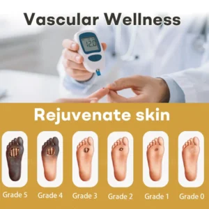 Best Seller🔥 Healrize® GlucoShield Bee Venom Wound Spray-Supports diabetic foot care & speeds up wound recovery 🎉Special limited-time discount