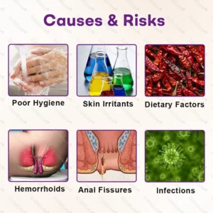 🔥Best Seller🔥Healrize® Bio-Aescin FastRelief Hemorrhoid Spray-Stop Bleeding, Shrink Lumps, Instant Cool Comfort🎉Special limited-time discount