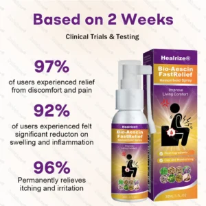 🔥Best Seller🔥Healrize® Bio-Aescin FastRelief Hemorrhoid Spray-Stop Bleeding, Shrink Lumps, Instant Cool Comfort🎉Special limited-time discount