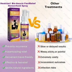 🔥Best Seller🔥Healrize® Bio-Aescin FastRelief Hemorrhoid Spray-Stop Bleeding, Shrink Lumps, Instant Cool Comfort🎉Special limited-time discount