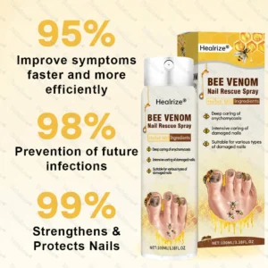 Healrize® Bee Venom Nail Rescue Spray