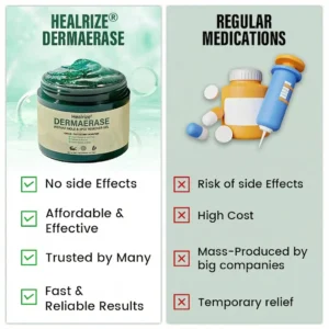Healrize® DermaErase Instant Mole & Spot Remover Gel