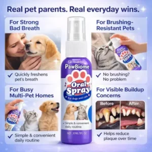 Healrize® PawBiome 3-in-1 Pet Oral Spray