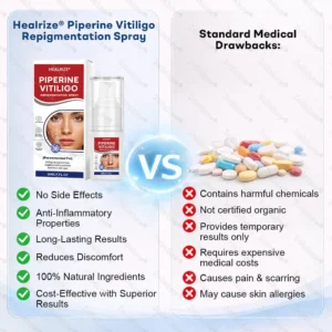 👨‍⚕️🔥Healrize® Piperine Vitiligo Repigmentation Spray - 🌿Steroid-Free Botanical Formula | Gentle & Effective for All Skin Types