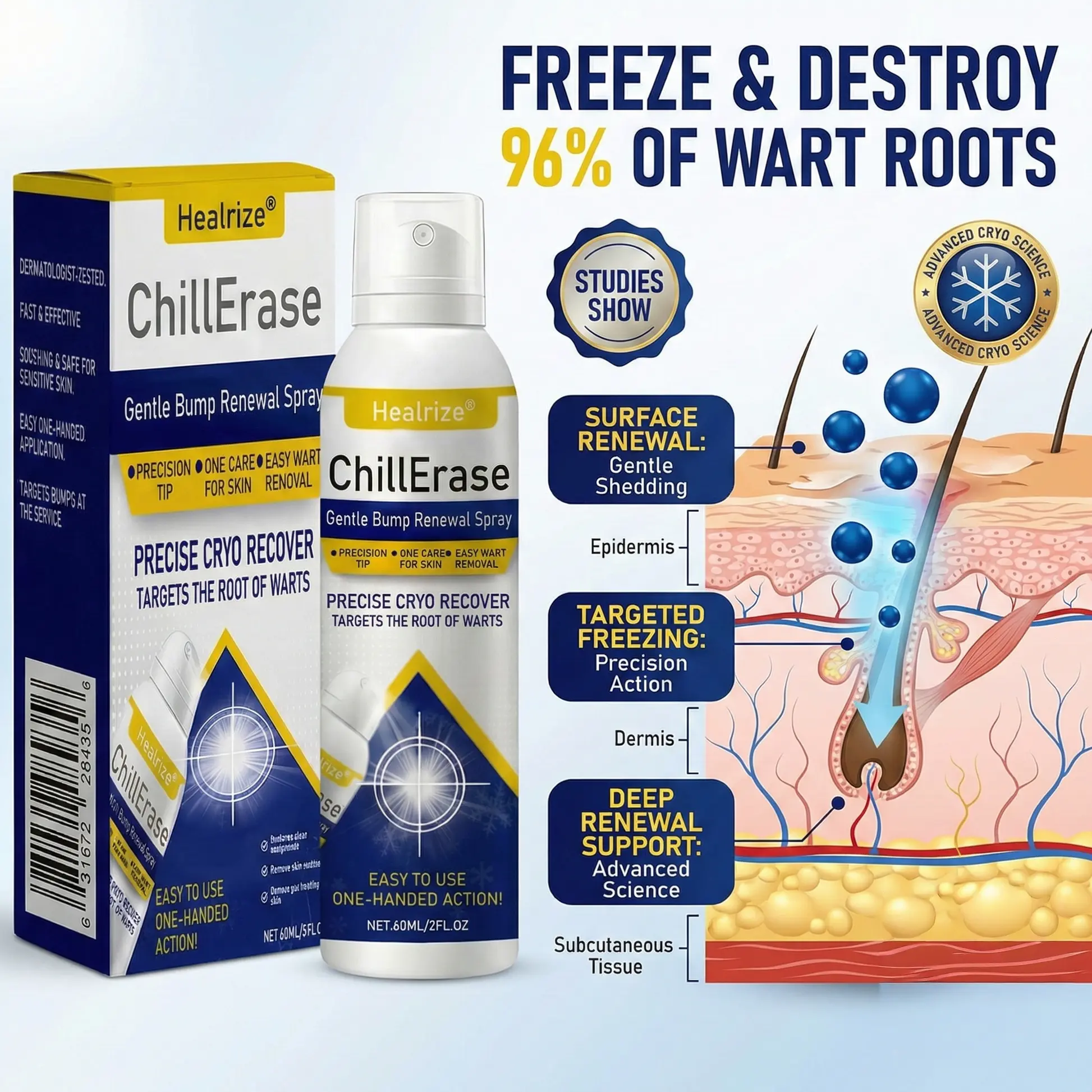❄️Healrize®ChillErase Gentle Bump Renewal Spray—Stubborn Skin Bumps & Rough Spots