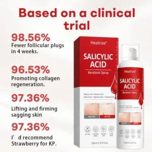 🎉Limited-time discount✨Healrize® Salicylic Acid Keratosis Spray | keratosis pilaris on arms & body
