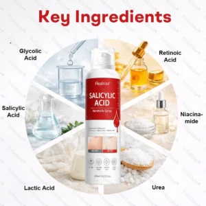 🎉Limited-time discount✨Healrize® Salicylic Acid Keratosis Spray | keratosis pilaris on arms & body