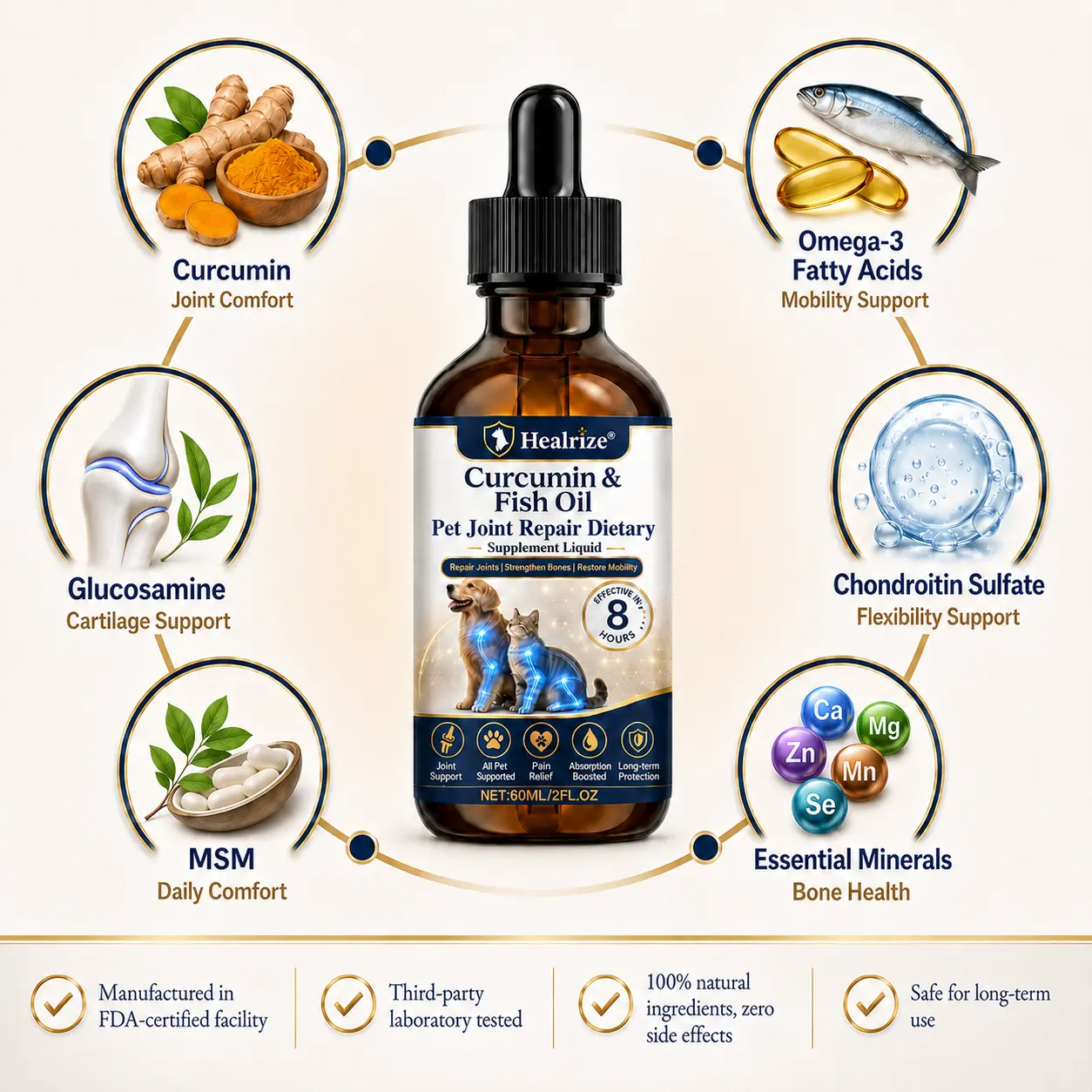 🌟 Official Store |🐶 Healrize® 🐱Pet Joint Care Drops — Fast-Acting Support in as Little as 8 Hours
