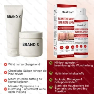 ๐Bestseller |๐Healrizeยฎ Schneckenmucin-Barriere-Spray zur Linderung von Hautschรผben und zur Regeneration der Haut-๐ฟ๐๐ช๐ฉ๐จ๐๐๐ก๐๐ฃ๐๐จ ๐๐ง. 1 ๐จ๐ฅ๐งรผ๐๐๐๐ง๐ ๐ฝ๐๐ง๐ง๐๐๐ง๐-๐๐๐ก๐๐๐ ๐๐๐ ๐๐จ๐ค๐ง๐๐๐จ๐๐จ
