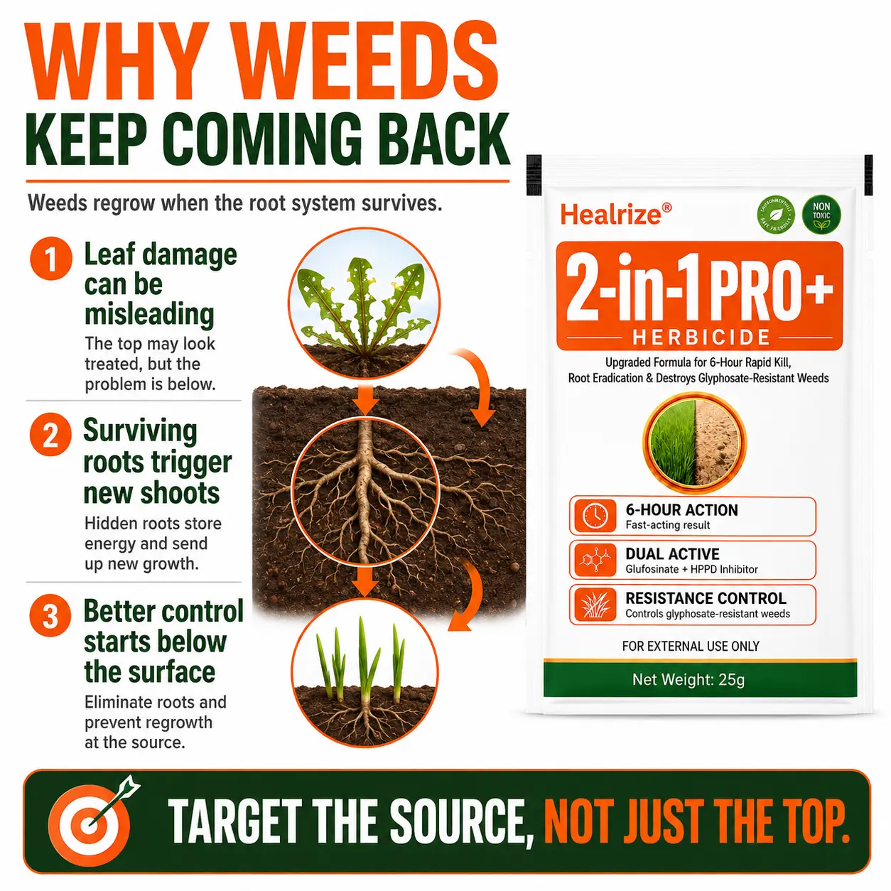 🏆🌱Healrize® Advanced 2-in-1 Pro+ Herbicide | Upgraded Formula for 6-Hour Rapid Kill, Root Eradication & Destroys Glyphosate-Resistant Weeds