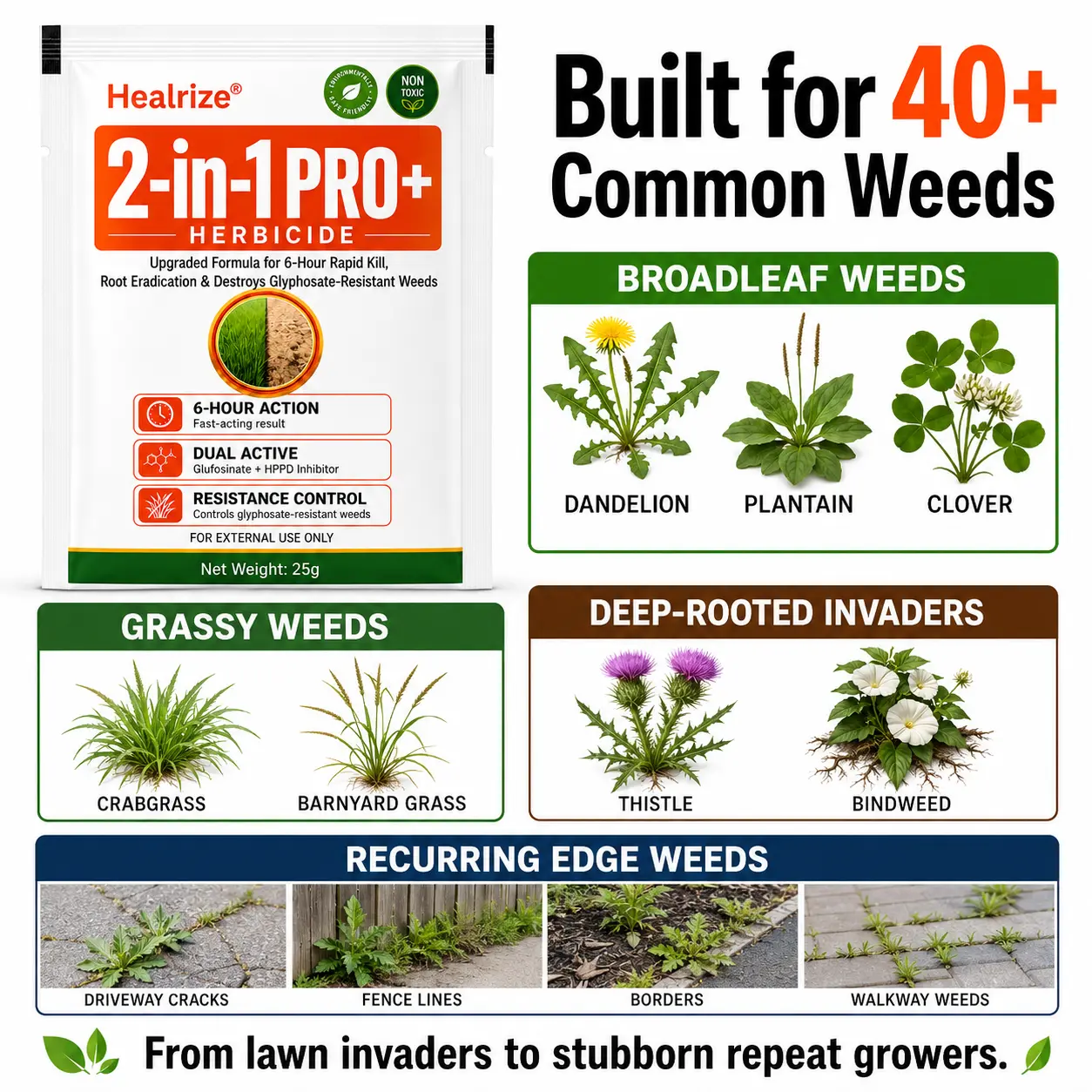🏆🌱Healrize® Advanced 2-in-1 Pro+ Herbicide | Upgraded Formula for 6-Hour Rapid Kill, Root Eradication & Destroys Glyphosate-Resistant Weeds