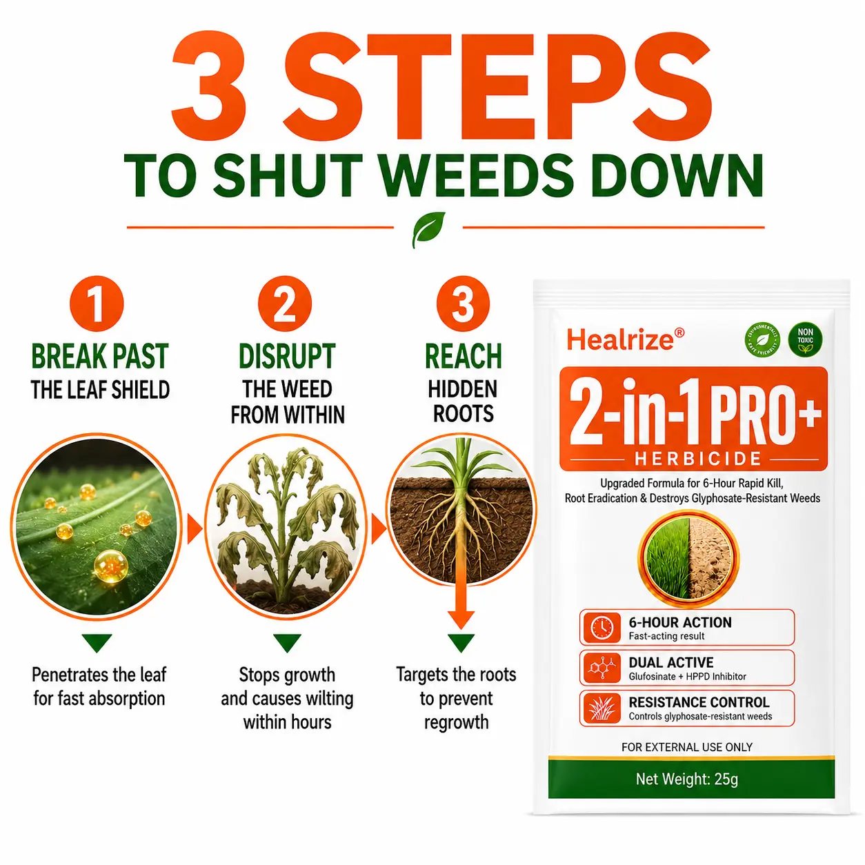 🏆🌱Healrize® Advanced 2-in-1 Pro+ Herbicide | Upgraded Formula for 6-Hour Rapid Kill, Root Eradication & Destroys Glyphosate-Resistant Weeds