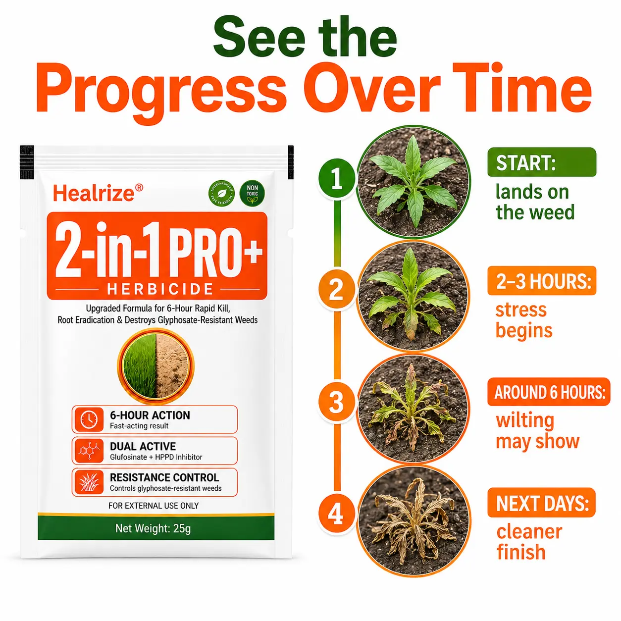 🏆🌱Healrize® Advanced 2-in-1 Pro+ Herbicide | Upgraded Formula for 6-Hour Rapid Kill, Root Eradication & Destroys Glyphosate-Resistant Weeds